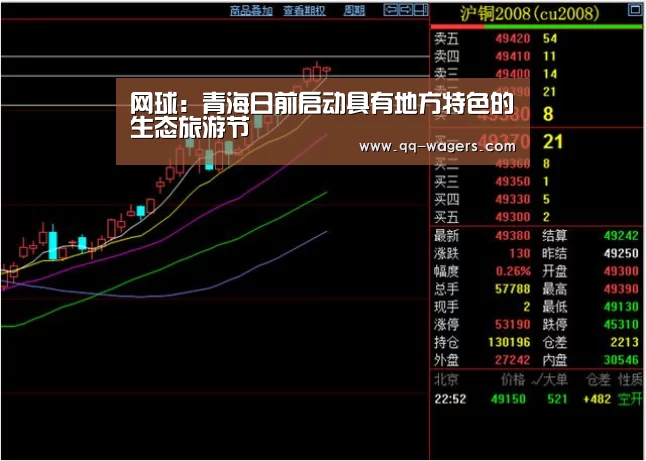 网球:青海日前启动具有地方特色的生态旅游节(图3) 篮球